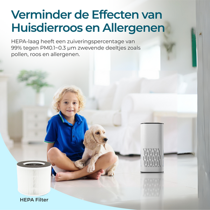 Ultieme Luchtreiniger voor Huisdierengeuren – Frisse Lucht in je Huis