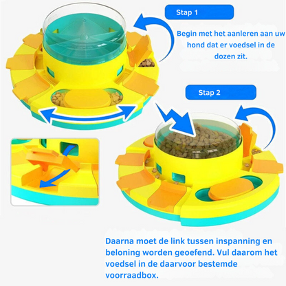 Interactief Voerspeeltje voor Honden – Stimulatie, Plezier en Beloning