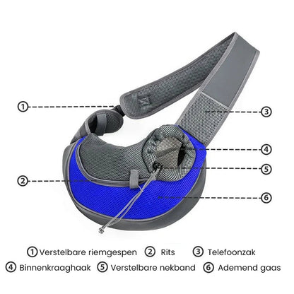 Stijlvol en Comfortabel: De Perfecte Huisdierdrager voor Jouw Kleine Vriend!